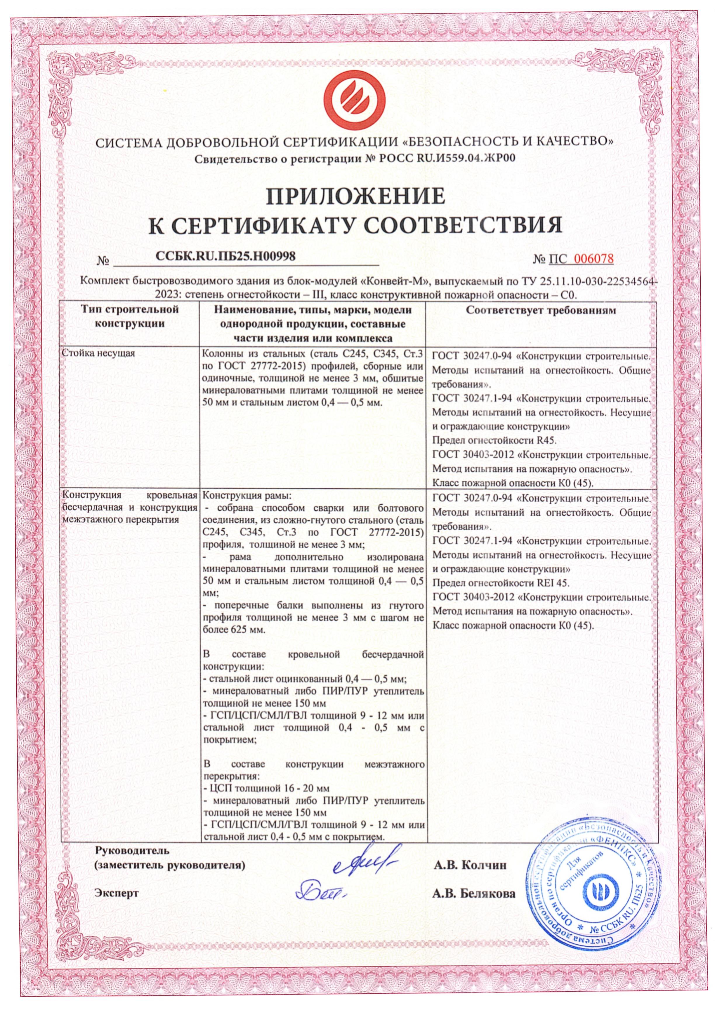 Приложение к сертификату соответствия требованиям пожарной безопасности стр.1