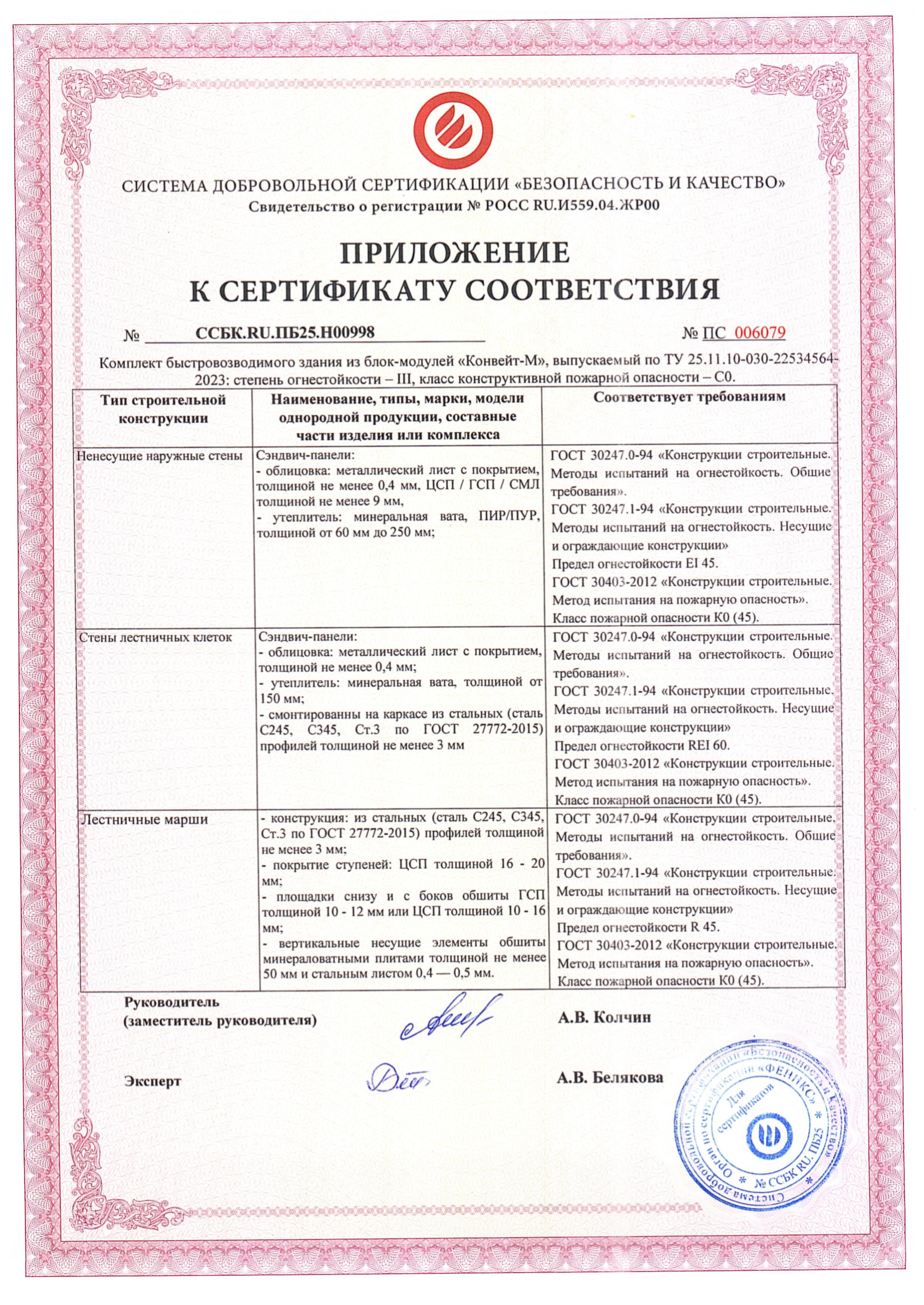 Приложение к сертификату соответствия требованиям пожарной безопасности стр.2